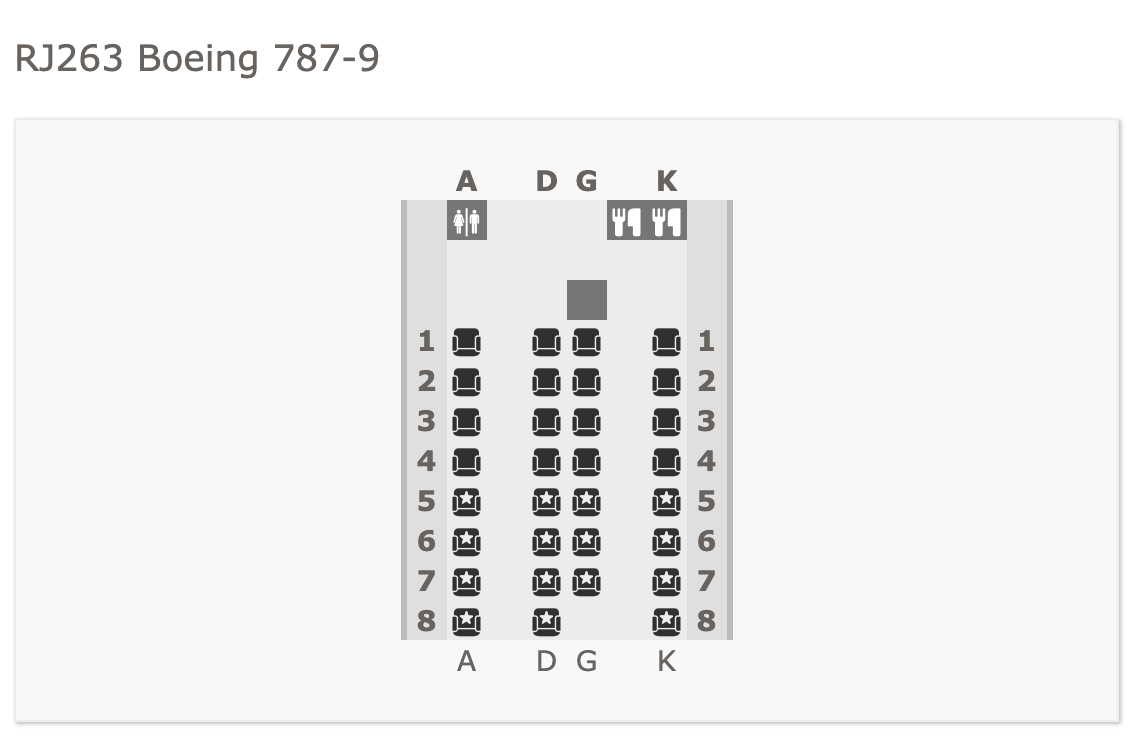 RJ 789 seat map